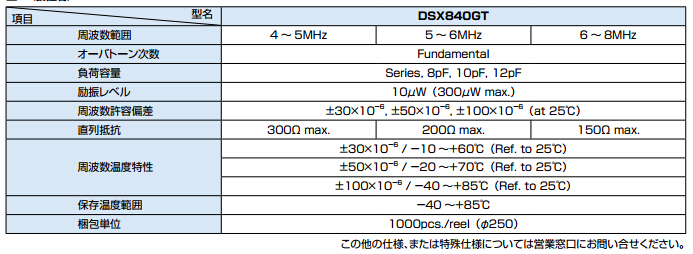 DSX840GT晶振規格