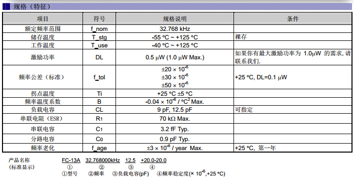FC-13A規格.jpg