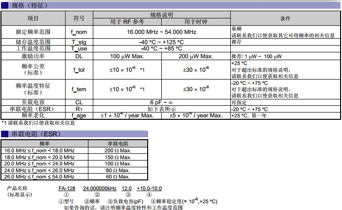 FA-128規格.jpg