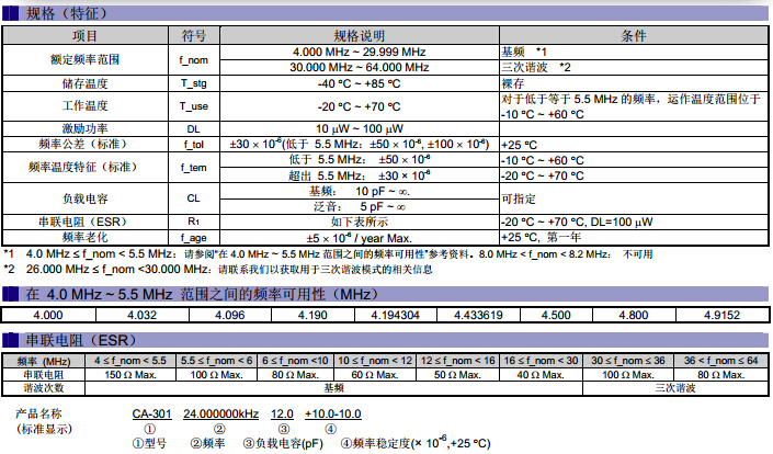 CA-301規格.jpg