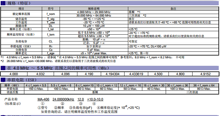 MA-406 MA505 MA506規(guī)格.jpg