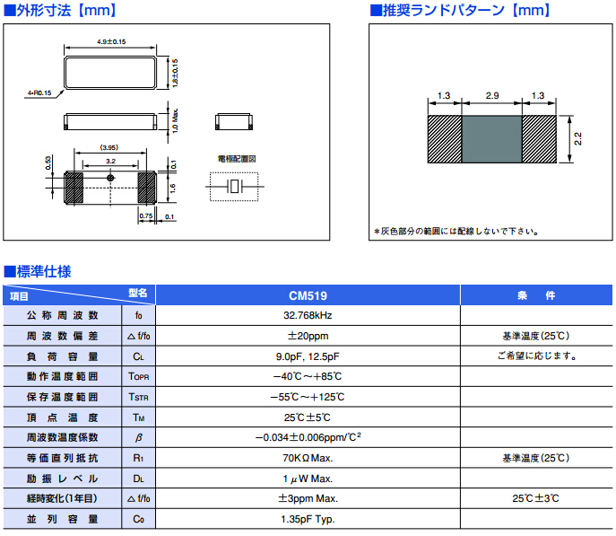 CM519規格.jpg