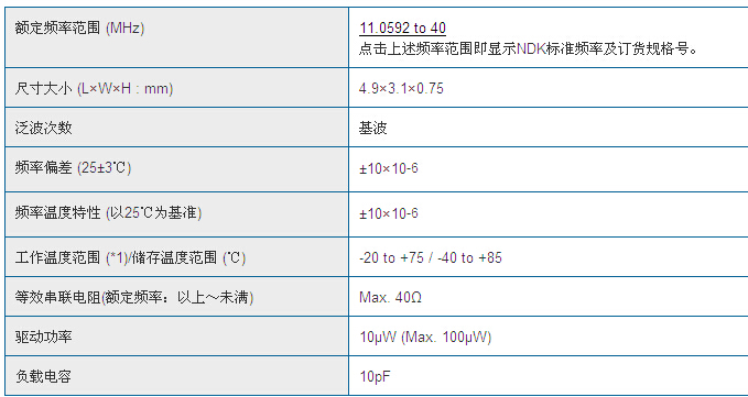 5032SA規格.jpg