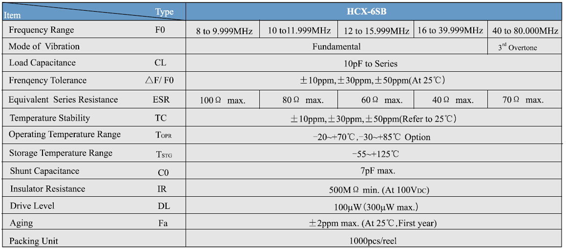 HCX-6SB晶振規格書