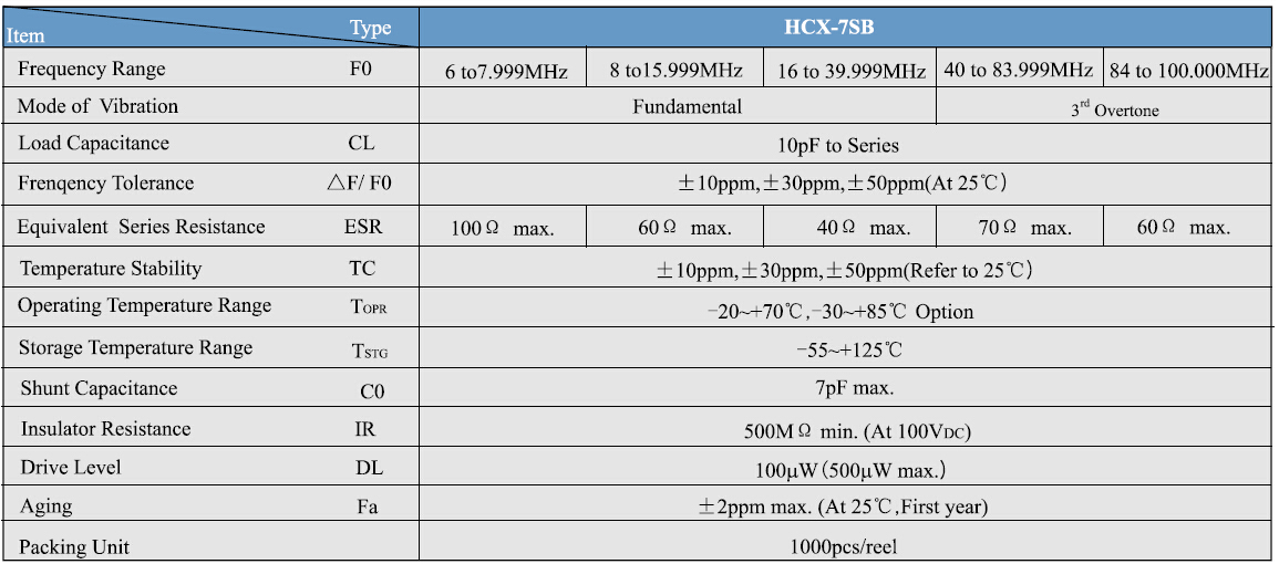 HCX-7SB晶振  規(guī)格書